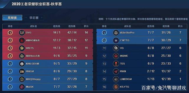 活应对 活应对